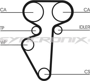 SYNCRONIX SY0996N - Ангренажен ремък vvparts.bg