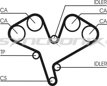 SYNCRONIX SY0990N - Ангренажен ремък vvparts.bg