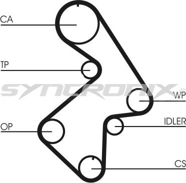 SYNCRONIX SY0998N - Ангренажен ремък vvparts.bg