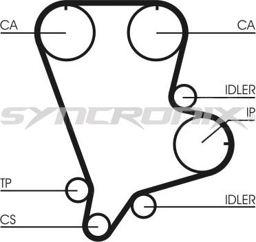 SYNCRONIX SY0993N - Ангренажен ремък vvparts.bg