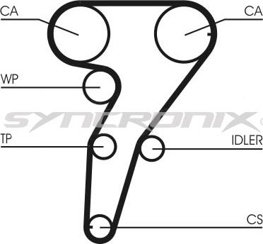 SYNCRONIX SY110947 - Комплект ангренажен ремък vvparts.bg