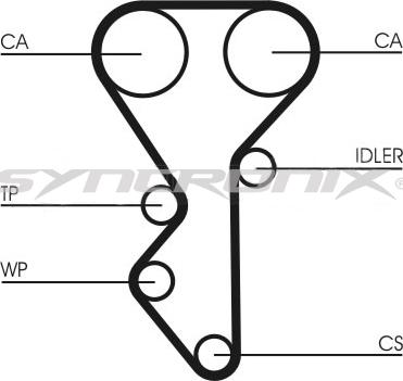 SYNCRONIX SY110955 - Комплект ангренажен ремък vvparts.bg