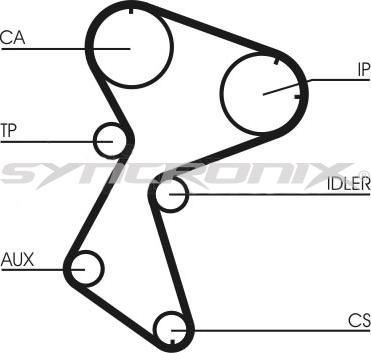 SYNCRONIX SY0966N - Ангренажен ремък vvparts.bg