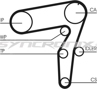 SYNCRONIX SY210968 - Комплект ангренажен ремък vvparts.bg