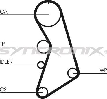 SYNCRONIX SY610909 - Комплект ангренажен ремък vvparts.bg