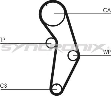 SYNCRONIX SY0908N - Ангренажен ремък vvparts.bg