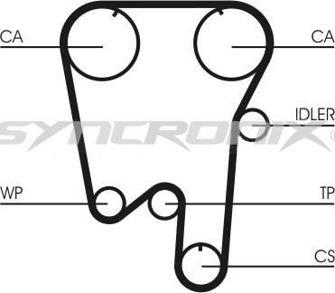 SYNCRONIX SY110902 - Комплект ангренажен ремък vvparts.bg