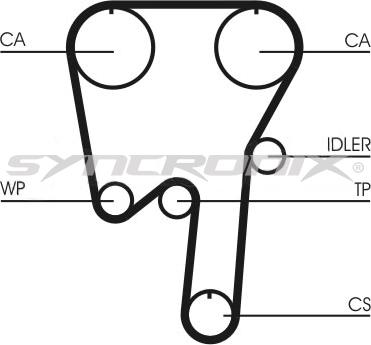 SYNCRONIX SY0981N - Ангренажен ремък vvparts.bg