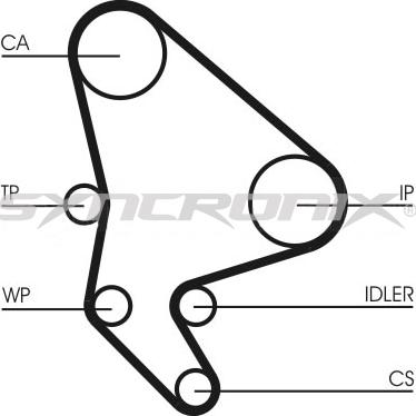 SYNCRONIX SY110987PE - Водна помпа+ к-кт ангренажен ремък vvparts.bg