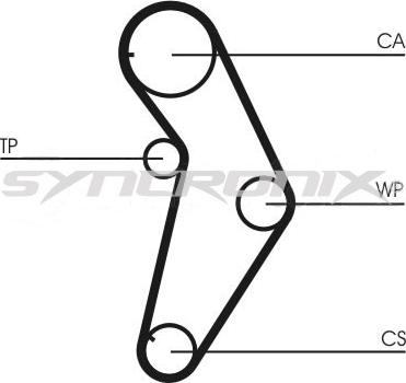 SYNCRONIX SY0927N - Ангренажен ремък vvparts.bg