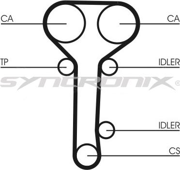 SYNCRONIX SY210978 - Комплект ангренажен ремък vvparts.bg