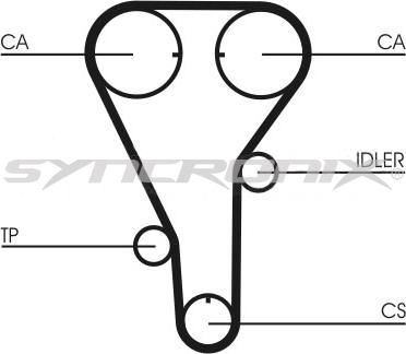 SYNCRONIX SY0972N - Ангренажен ремък vvparts.bg