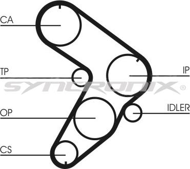 SYNCRONIX SY0599N - Ангренажен ремък vvparts.bg