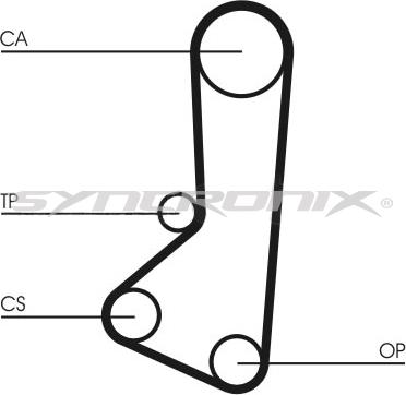 SYNCRONIX SY0510N - Ангренажен ремък vvparts.bg