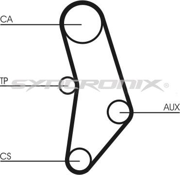 SYNCRONIX SY110520 - Комплект ангренажен ремък vvparts.bg