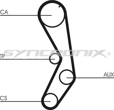 SYNCRONIX SY0605N - Ангренажен ремък vvparts.bg