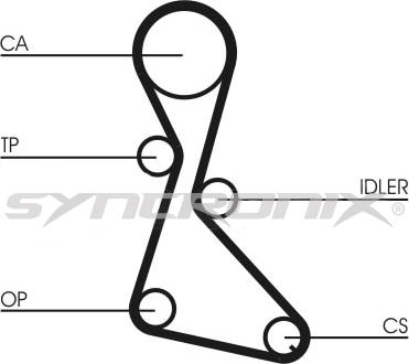 SYNCRONIX SY110684 - Комплект ангренажен ремък vvparts.bg