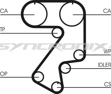 SYNCRONIX SY0859N - Ангренажен ремък vvparts.bg