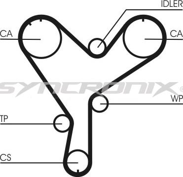 SYNCRONIX SY0852N - Ангренажен ремък vvparts.bg