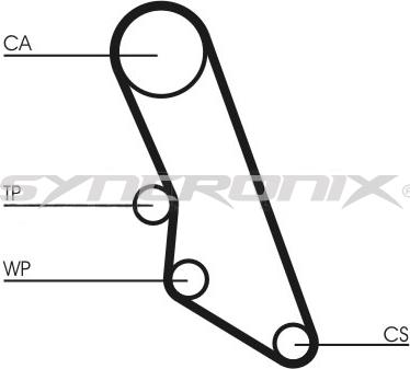 SYNCRONIX SY0865N - Ангренажен ремък vvparts.bg