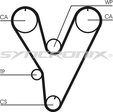 SYNCRONIX SY110805 - Комплект ангренажен ремък vvparts.bg