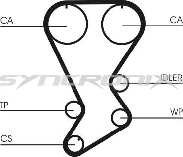 SYNCRONIX SY0812N - Ангренажен ремък vvparts.bg