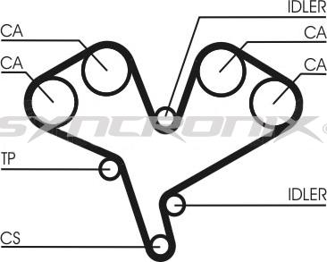 SYNCRONIX SY0884N - Ангренажен ремък vvparts.bg