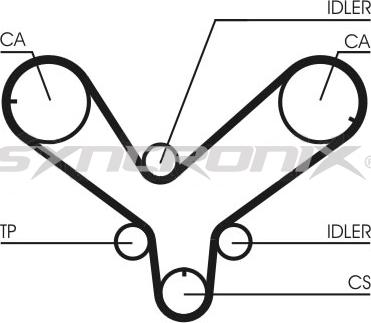 SYNCRONIX SY0820N - Ангренажен ремък vvparts.bg