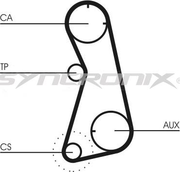 SYNCRONIX SY0872N - Ангренажен ремък vvparts.bg