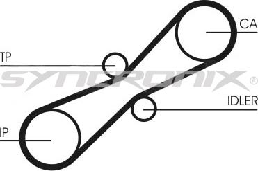 SYNCRONIX SY0791N - Ангренажен ремък vvparts.bg