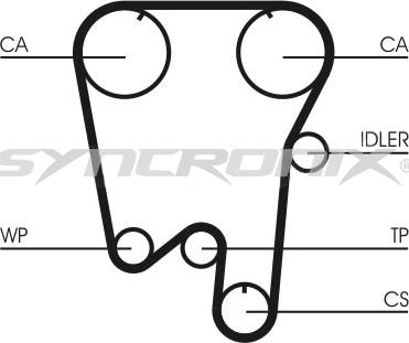 SYNCRONIX SY110759PE - Водна помпа+ к-кт ангренажен ремък vvparts.bg