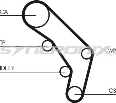 SYNCRONIX SY0755N - Ангренажен ремък vvparts.bg