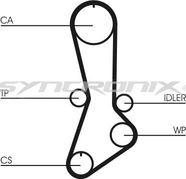 SYNCRONIX SY0765N - Ангренажен ремък vvparts.bg