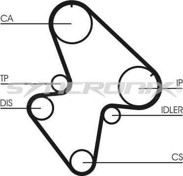 SYNCRONIX SY0710N - Ангренажен ремък vvparts.bg