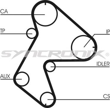 SYNCRONIX SY0711N - Ангренажен ремък vvparts.bg