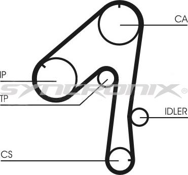 SYNCRONIX SY0786N - Ангренажен ремък vvparts.bg