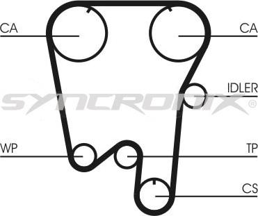 SYNCRONIX SY0737N - Ангренажен ремък vvparts.bg