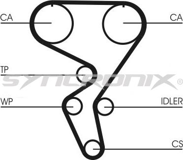 SYNCRONIX SY0724N - Ангренажен ремък vvparts.bg