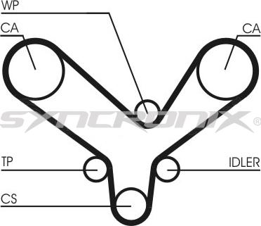 SYNCRONIX SY0726N - Ангренажен ремък vvparts.bg