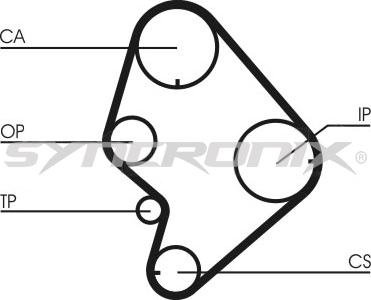 SYNCRONIX SY0723N - Ангренажен ремък vvparts.bg