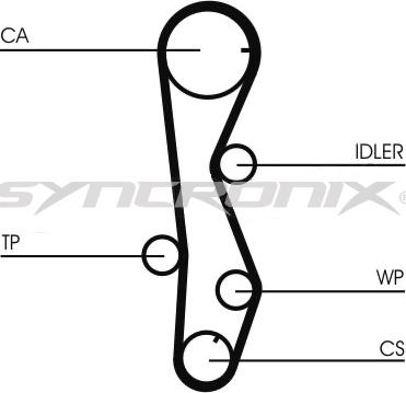 SYNCRONIX SY1099N - Ангренажен ремък vvparts.bg