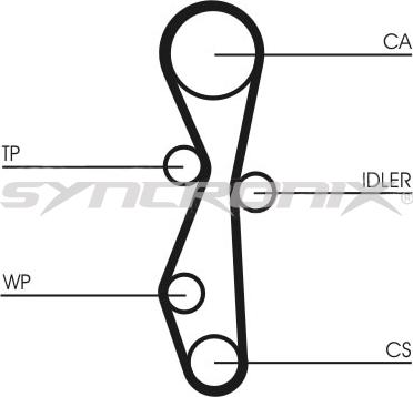 SYNCRONIX SY1101091 - Комплект ангренажен ремък vvparts.bg