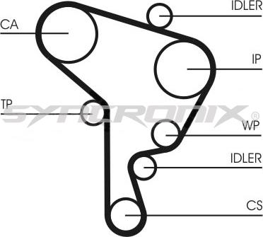 SYNCRONIX SY2101044 - Комплект ангренажен ремък vvparts.bg