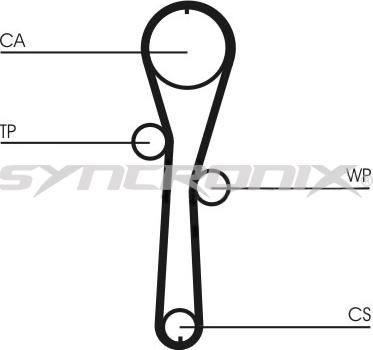 SYNCRONIX SY1101045PE - Водна помпа+ к-кт ангренажен ремък vvparts.bg