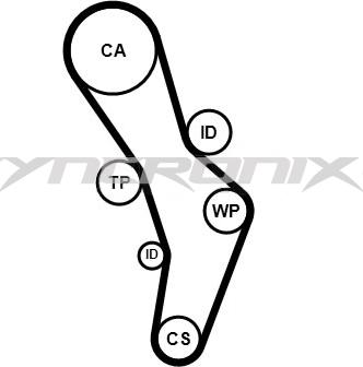 SYNCRONIX SY1101056 - Комплект ангренажен ремък vvparts.bg