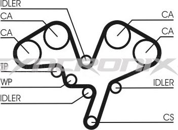 SYNCRONIX SY1101052 - Комплект ангренажен ремък vvparts.bg