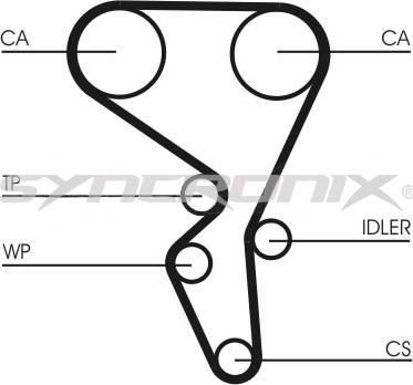 SYNCRONIX SY1065N - Ангренажен ремък vvparts.bg