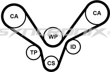 SYNCRONIX SY1101015 - Комплект ангренажен ремък vvparts.bg
