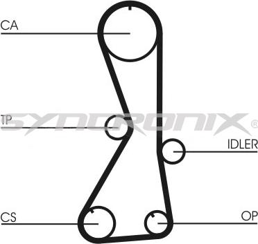 SYNCRONIX SY21010161109 - Комплект ангренажен ремък vvparts.bg