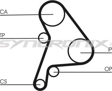 SYNCRONIX SY1012N - Ангренажен ремък vvparts.bg